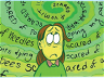 Anxiety Answers