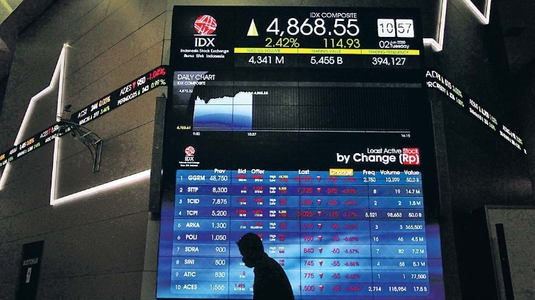 STRATEGI DIVERSIFIKASI