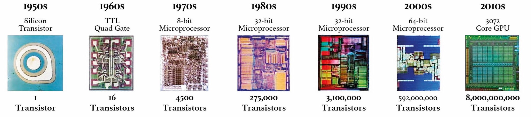 scrollable-image